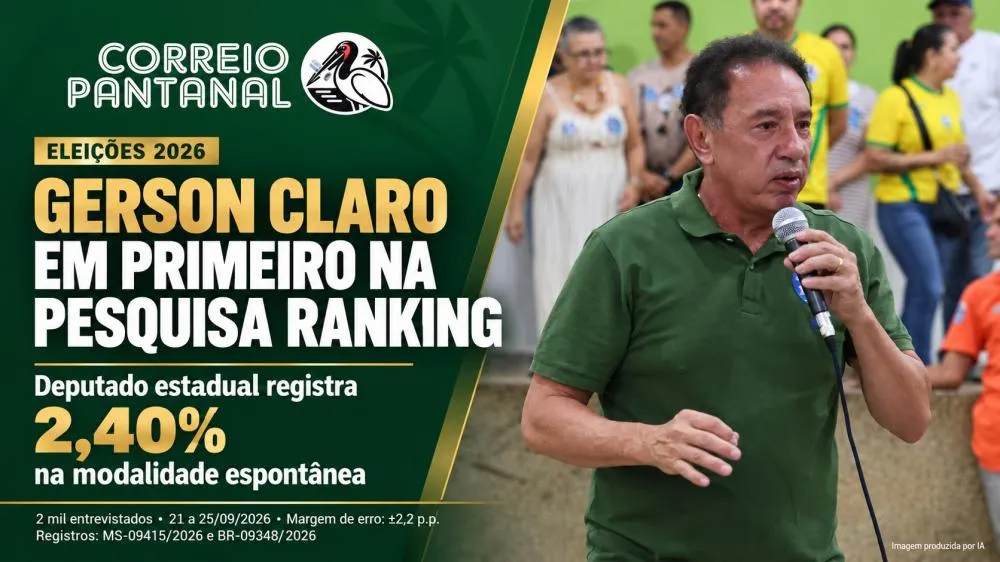 Gerson Claro aparece em primeiro lugar na pesquisa Ranking para deputado estadual em MS