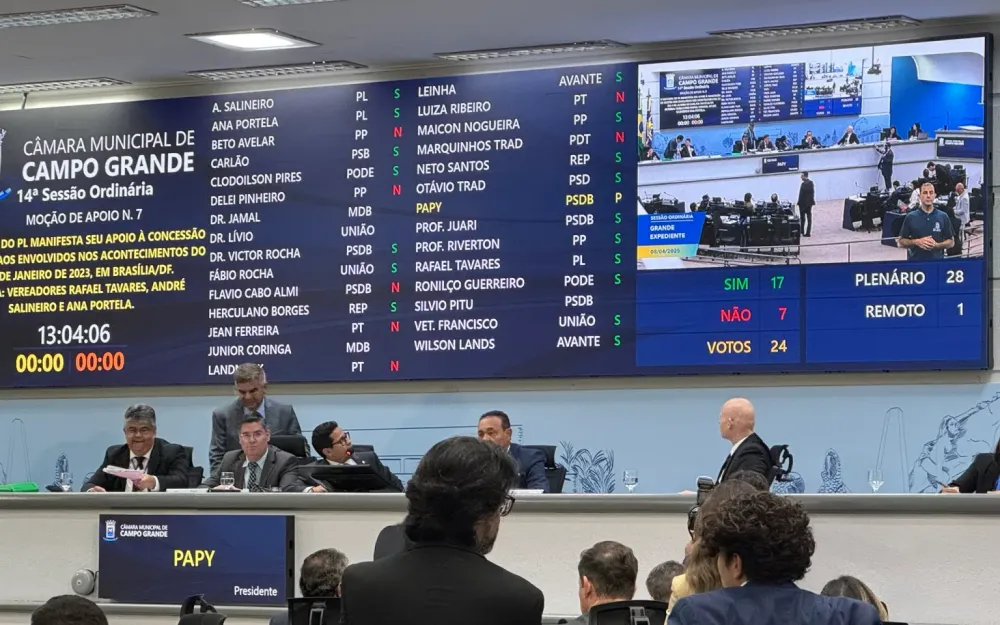 VEREADORES APROVAM MOÇÃO DE APOIO À ANISTIA AOS ENVOLVIDOS NA INVASÃO AOS PODERES